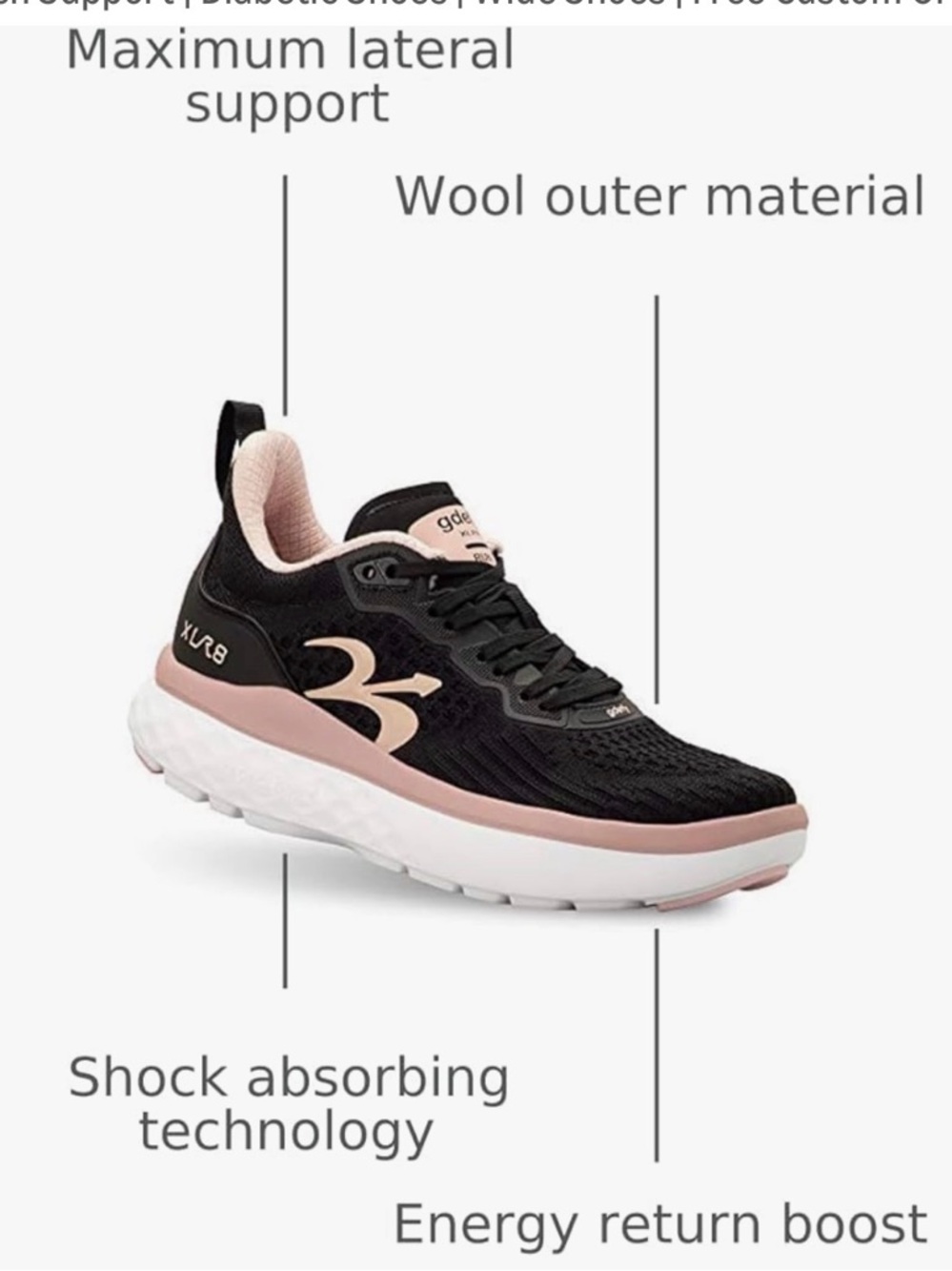 Women's Black and Pink Running Sneakers - Picture 2 of 11